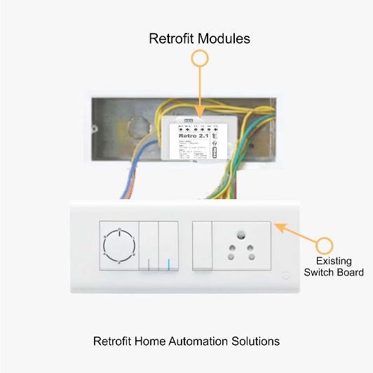 Retrofit Automation