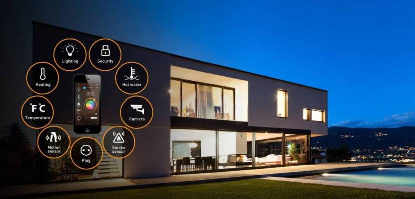 Smart home automation — lighting, security and comfort