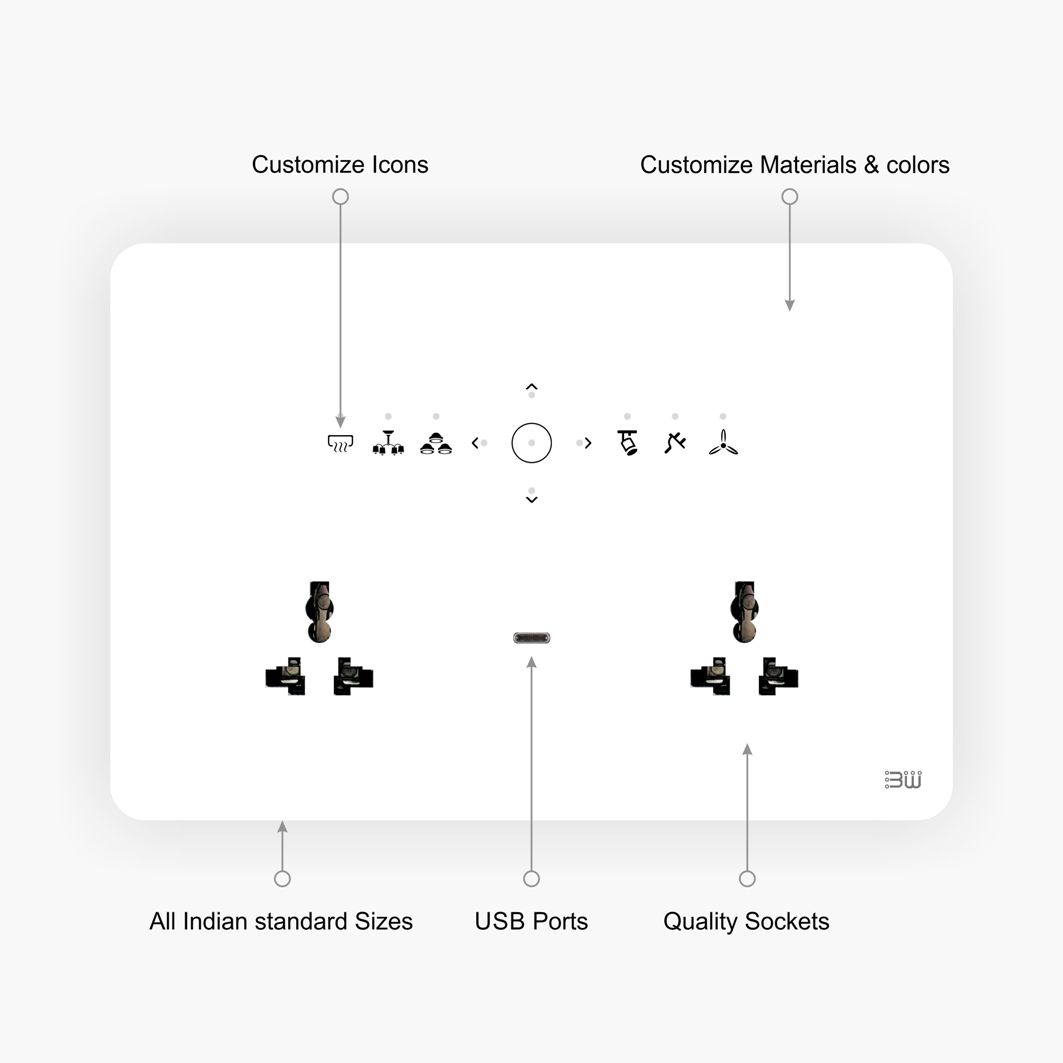 Customizable Touch Switch